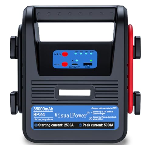 5000A 12V Car Jump Starter for Gas & Diesel Engines