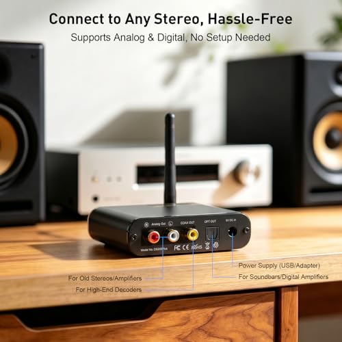 YMOO DS200Plus Bluetooth 5.3 Receiver for Home Stereo with Audiophile DAC