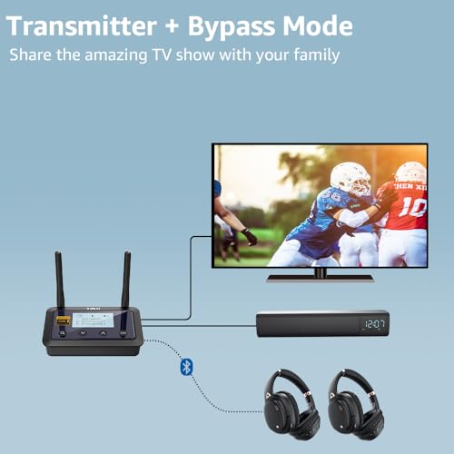 Long-Range Bluetooth 5.0 Transmitter & Receiver