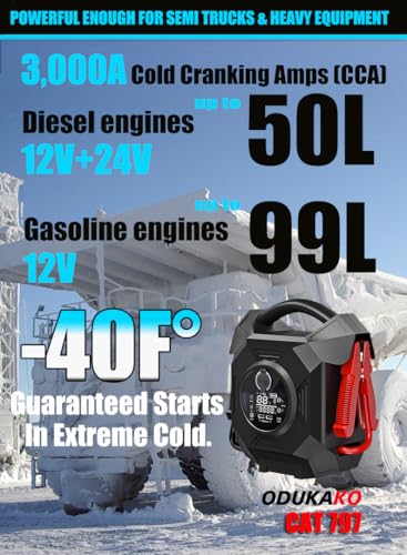 30000A Heavy Duty 12V/24V Truck Jump Starter