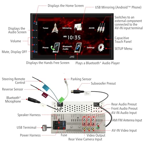 6.75-Inch Double DIN Bluetooth Car Stereo