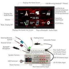 6.75-Inch Double DIN Bluetooth Car Stereo