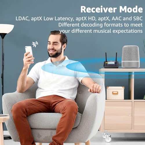 Long-Range Bluetooth 5.0 Transmitter & Receiver