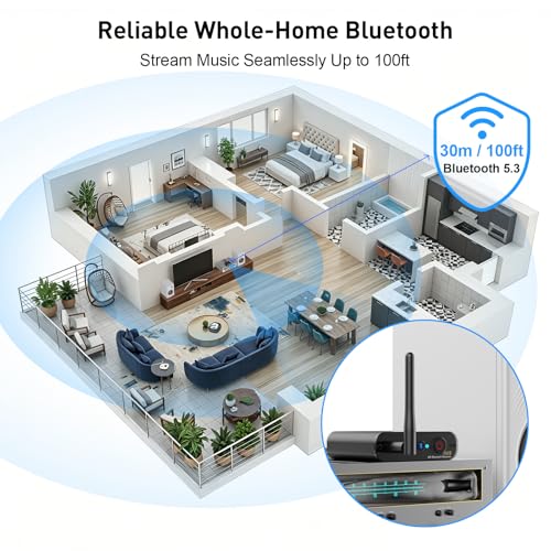YMOO DS200Plus Bluetooth 5.3 Receiver for Home Stereo with Audiophile DAC