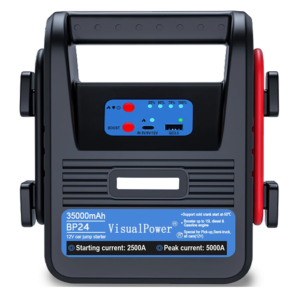 5000A 12V Car Jump Starter for Gas & Diesel Engines