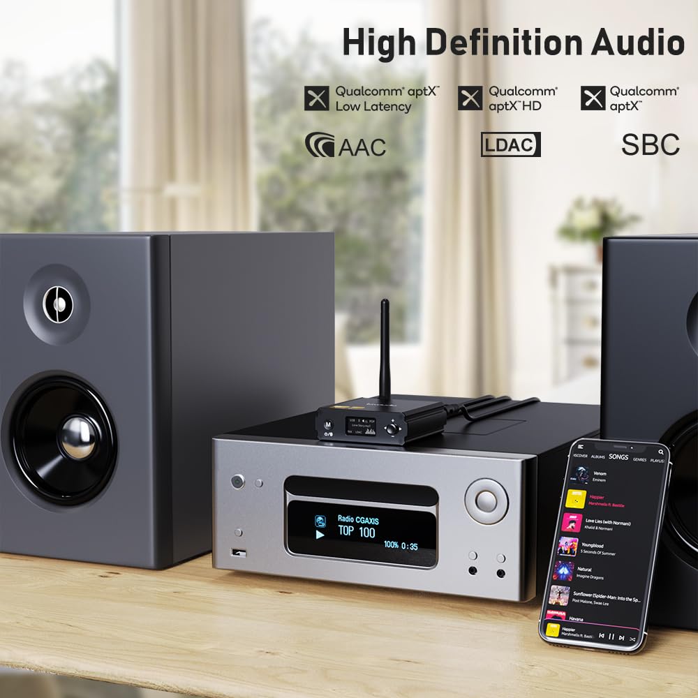 Bluetooth 5.1 Hi-Res Audio Receiver with LDAC