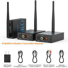 2.4GHz Wireless Audio Transmitter & Dual Receiver