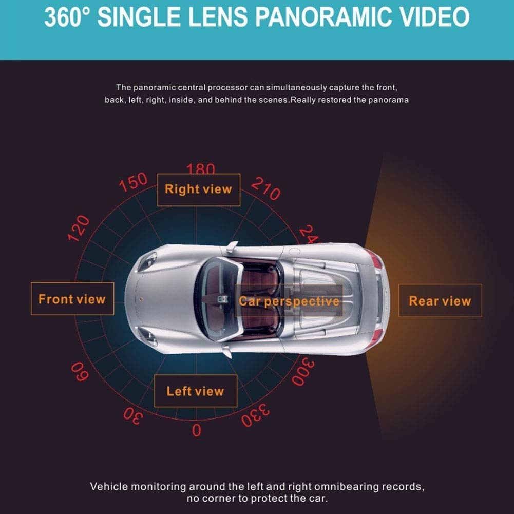 10-Inch 1080P 360° Dual-Lens Dash Cam with GPS