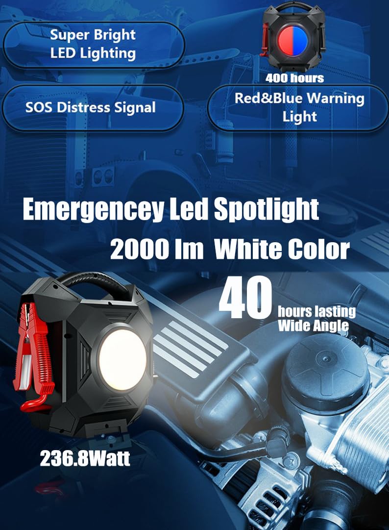30000A Heavy Duty 12V/24V Truck Jump Starter