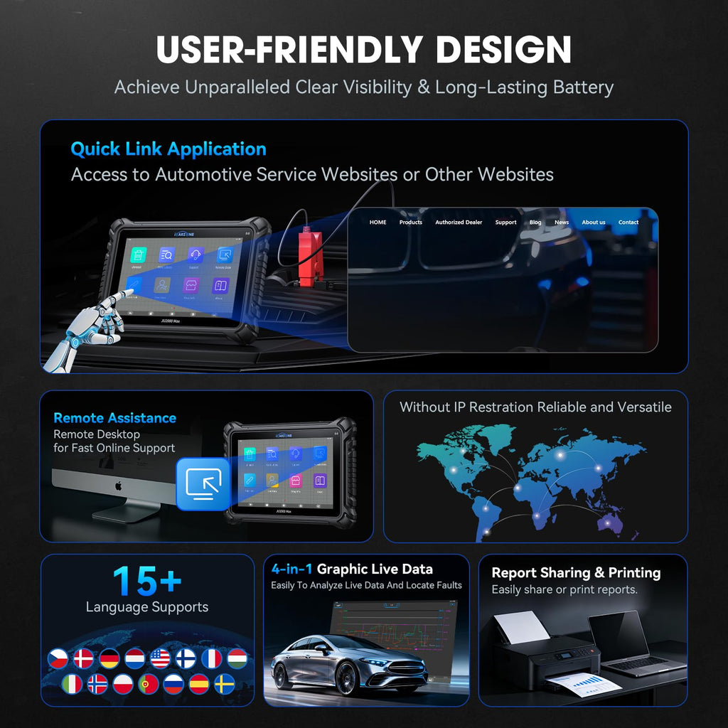 Wireless Bidirectional OBD2 Scanner with ECU Coding & TPMS Kit