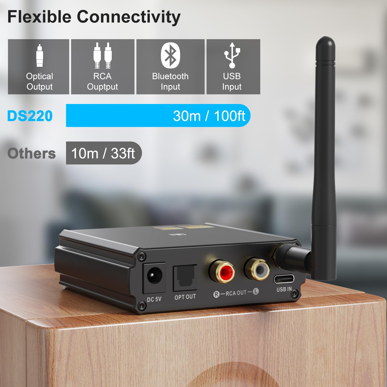 Bluetooth 5.1 Hi-Res Audio Receiver with LDAC