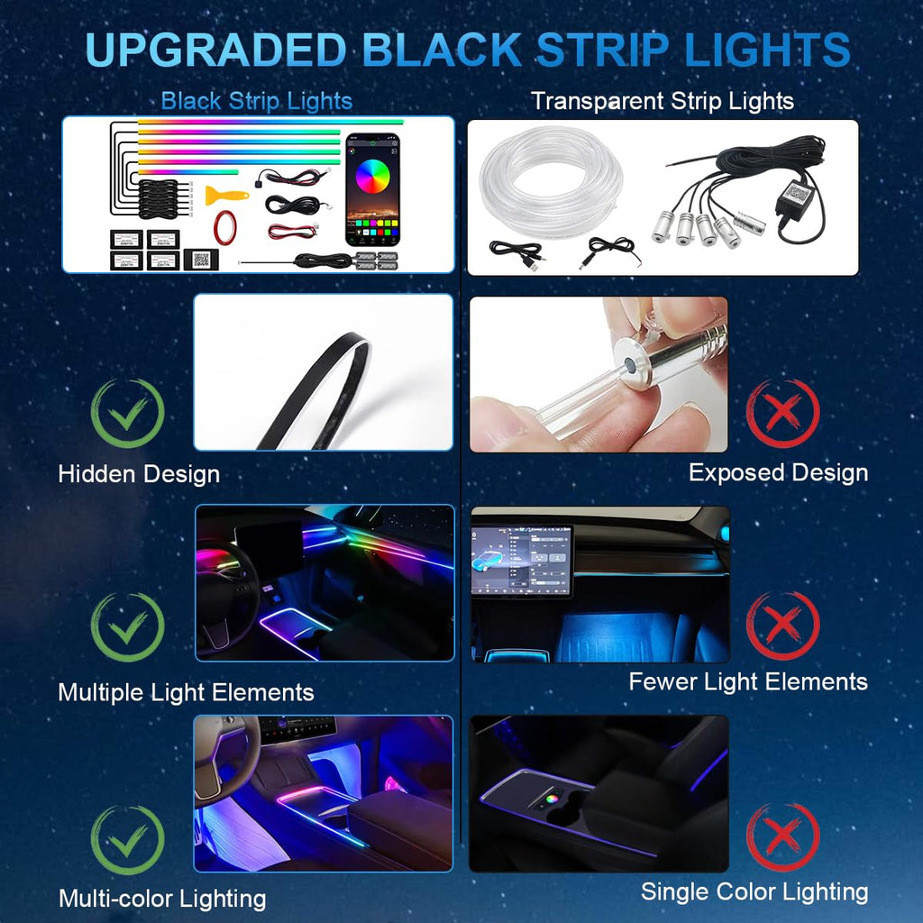 RGB Interior LED Ambient Light Kit with App Control
