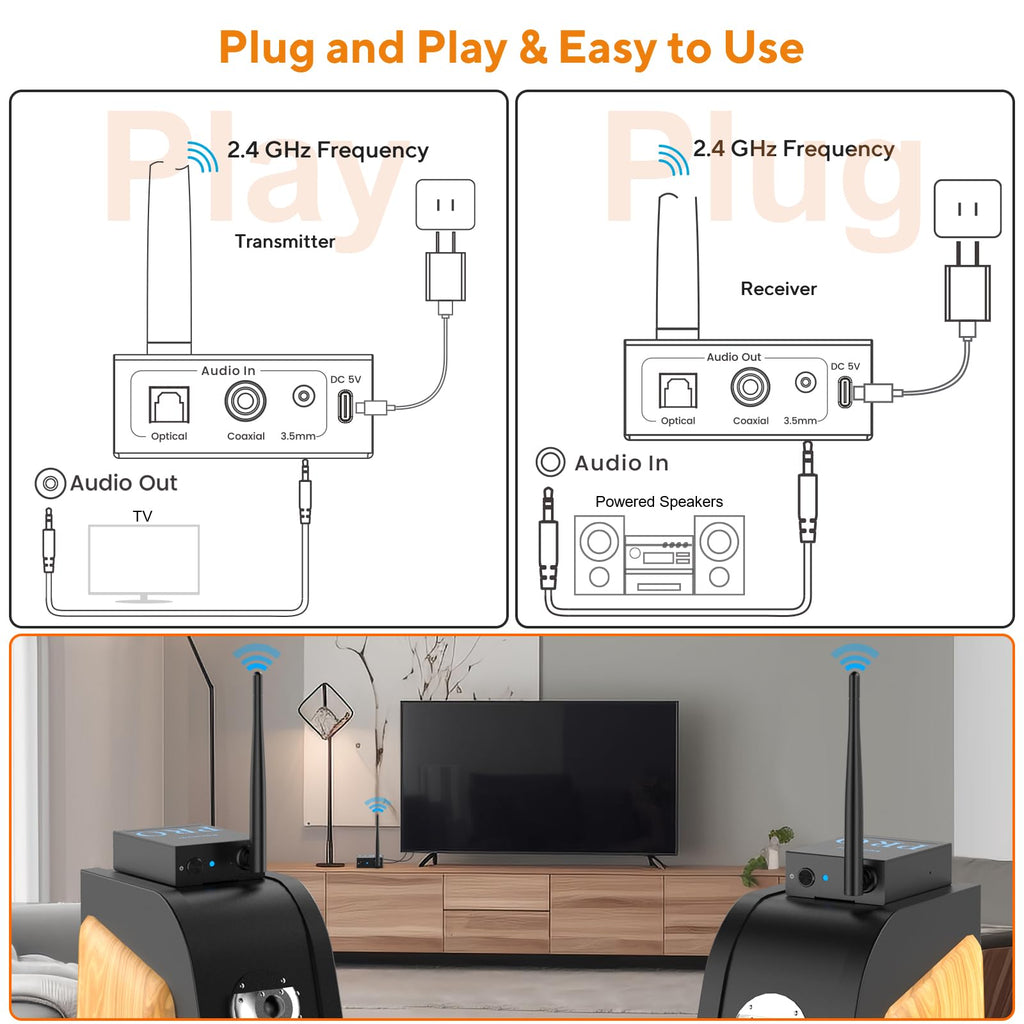 2.4GHz Wireless Audio Transmitter & Dual Receiver