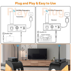 2.4GHz Wireless Audio Transmitter & Dual Receiver