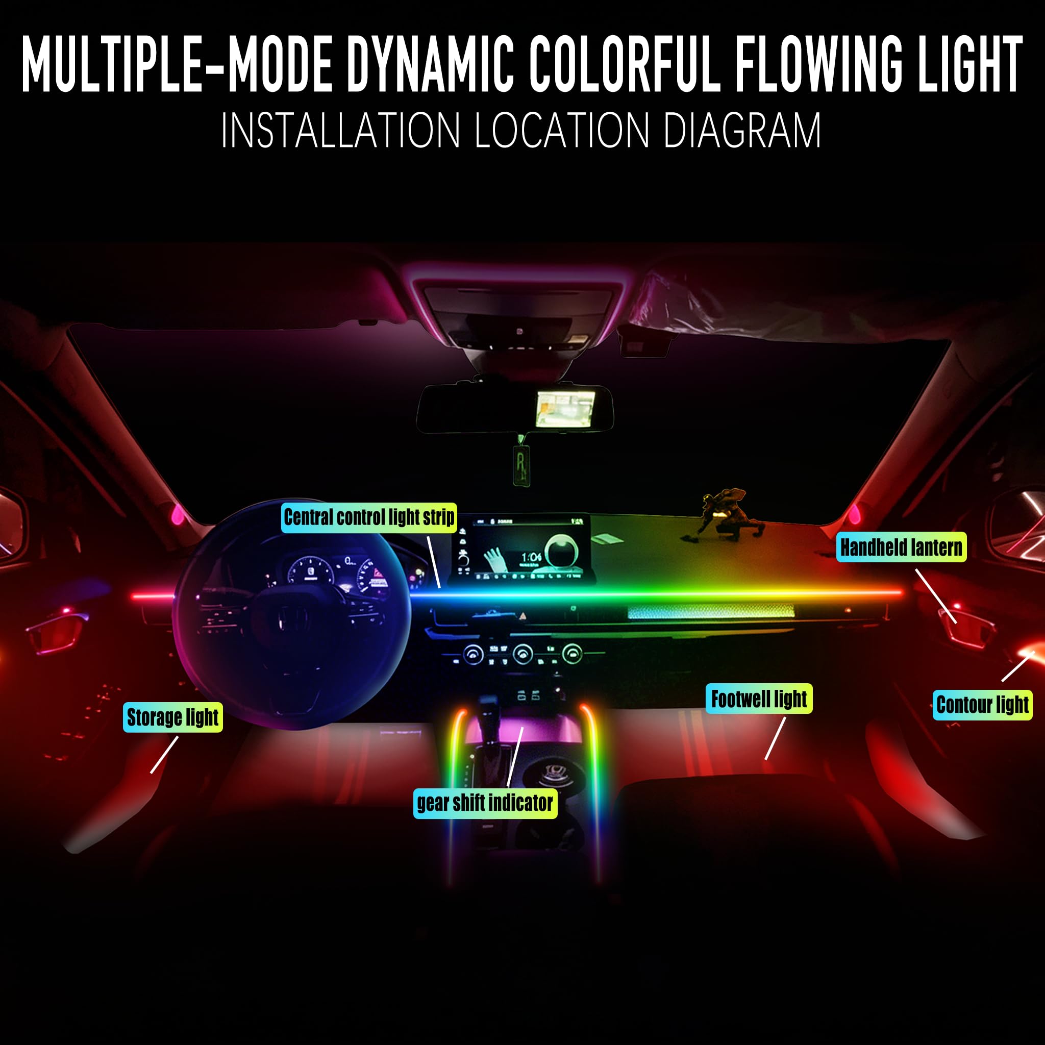 Ambient Lighting Kit for Honda Civic 2016–2021 with App Control