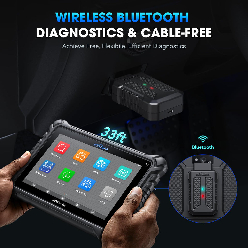 Wireless Bidirectional OBD2 Scanner with ECU Coding & TPMS Kit