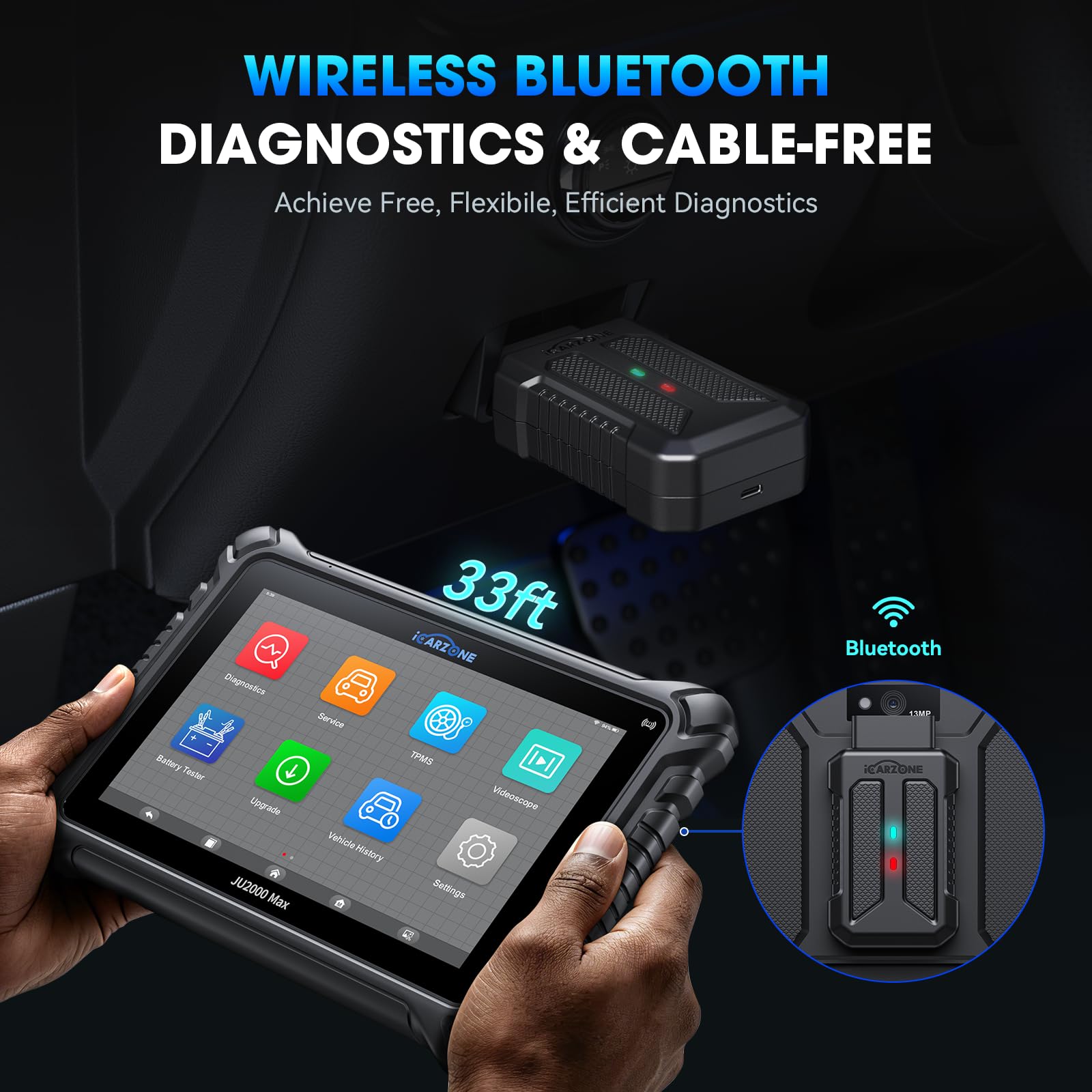 Wireless Bidirectional OBD2 Scanner with ECU Coding & TPMS Kit