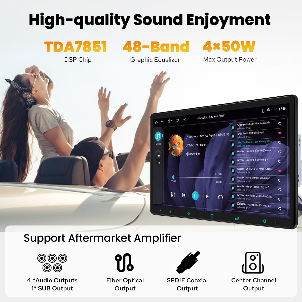15.1-Inch Rotating Double DIN Car Stereo