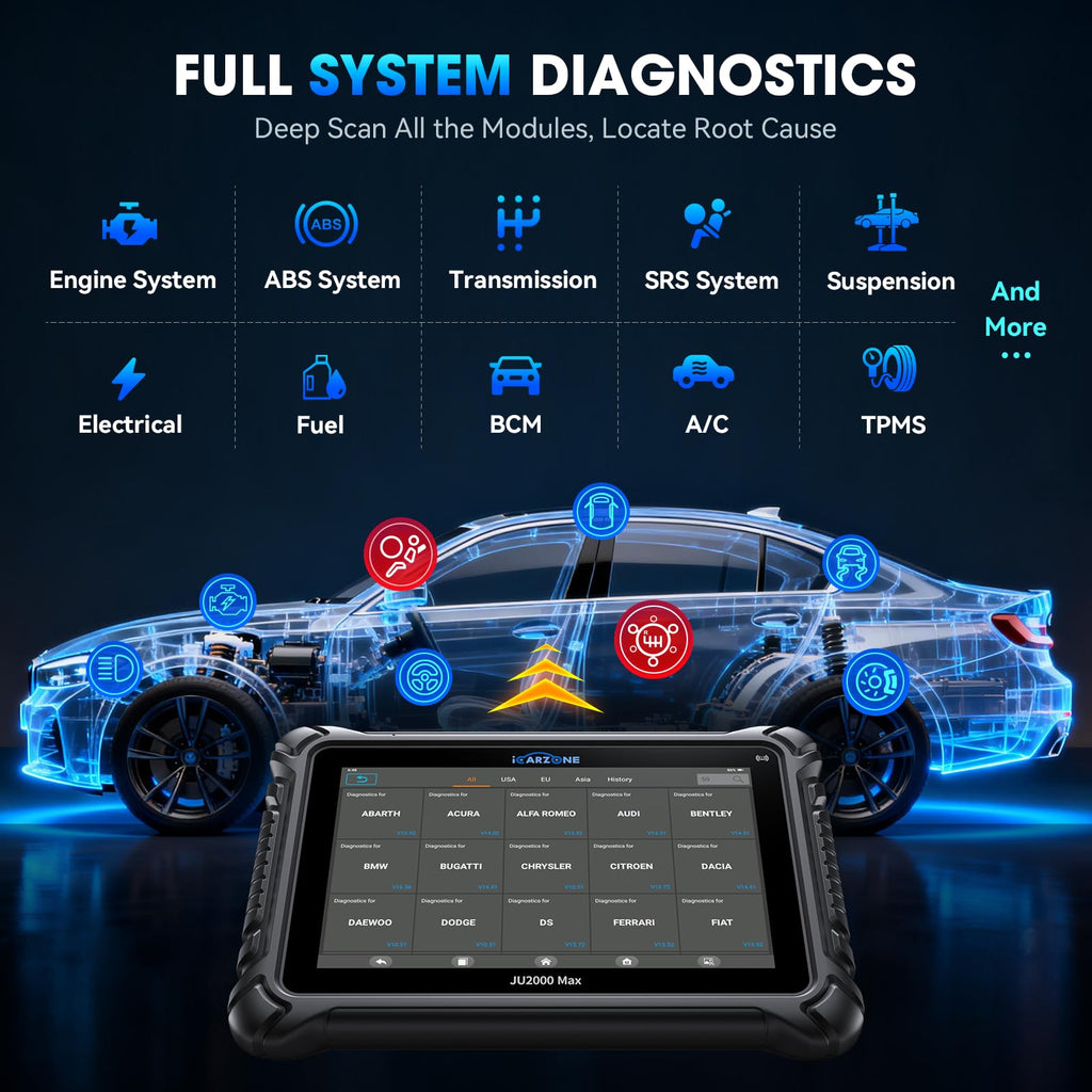 Wireless Bidirectional OBD2 Scanner with ECU Coding & TPMS Kit