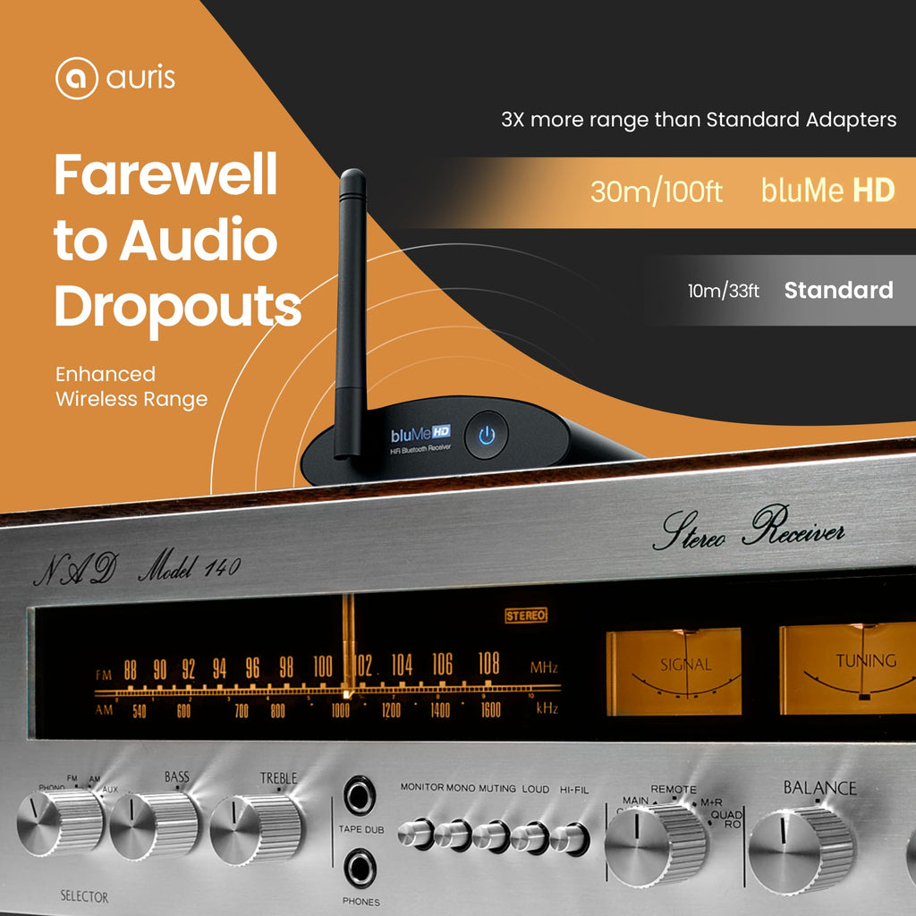 Long-Range Bluetooth 5.0 Hi-Fi Audio Receiver