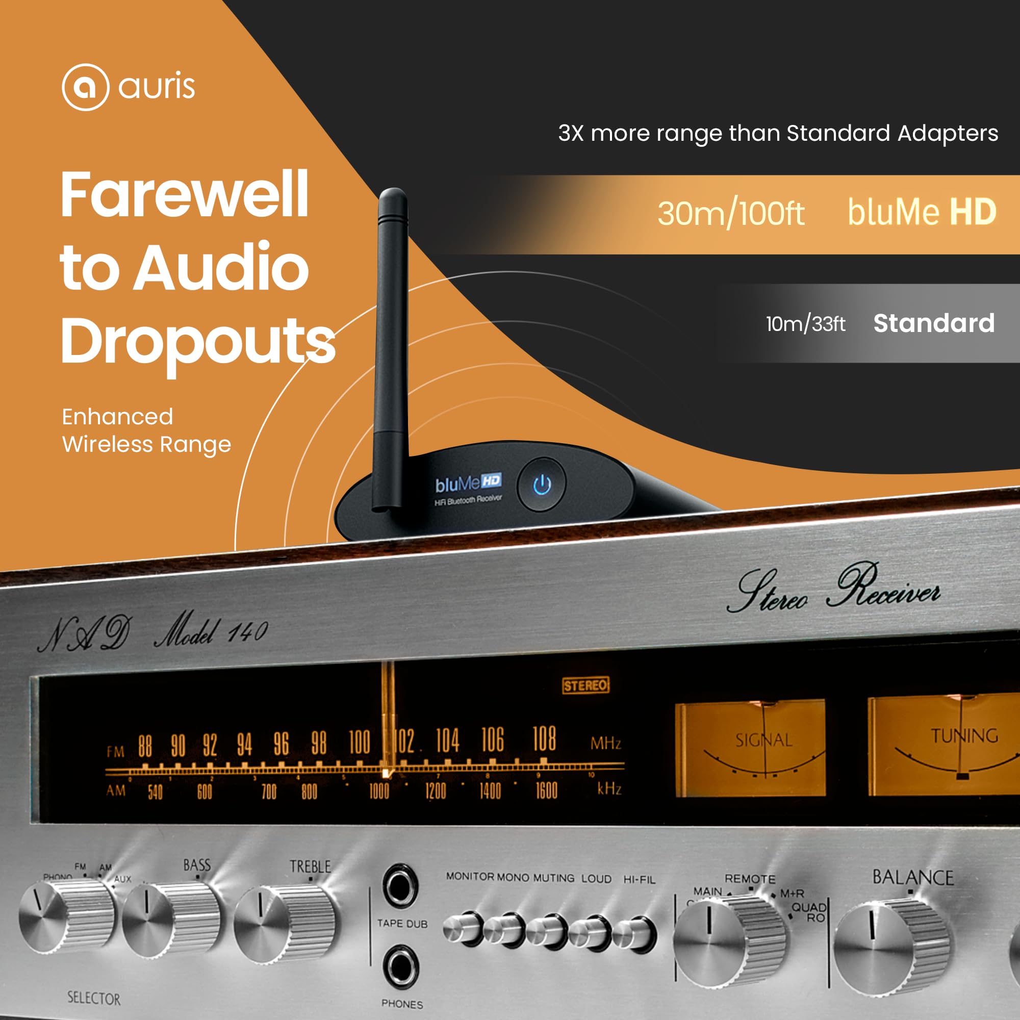 Long-Range Bluetooth 5.0 Hi-Fi Audio Receiver