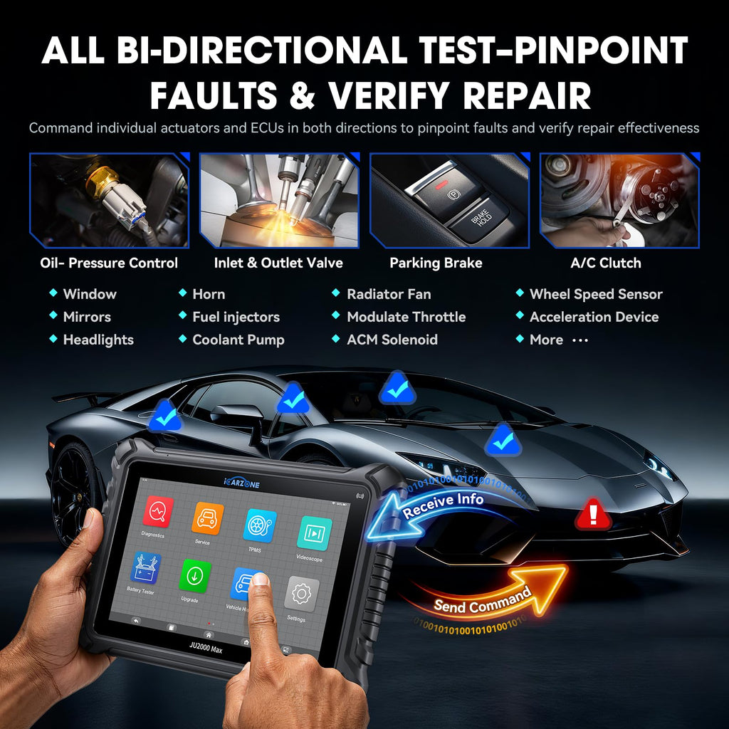 Wireless Bidirectional OBD2 Scanner with ECU Coding & TPMS Kit