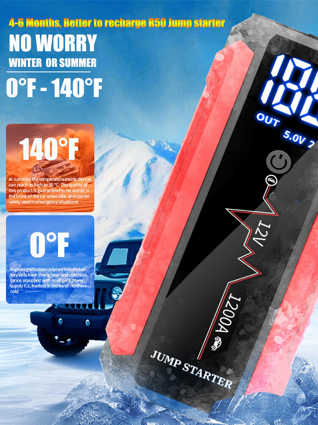 30000A Heavy Duty 12V/24V Truck Jump Starter