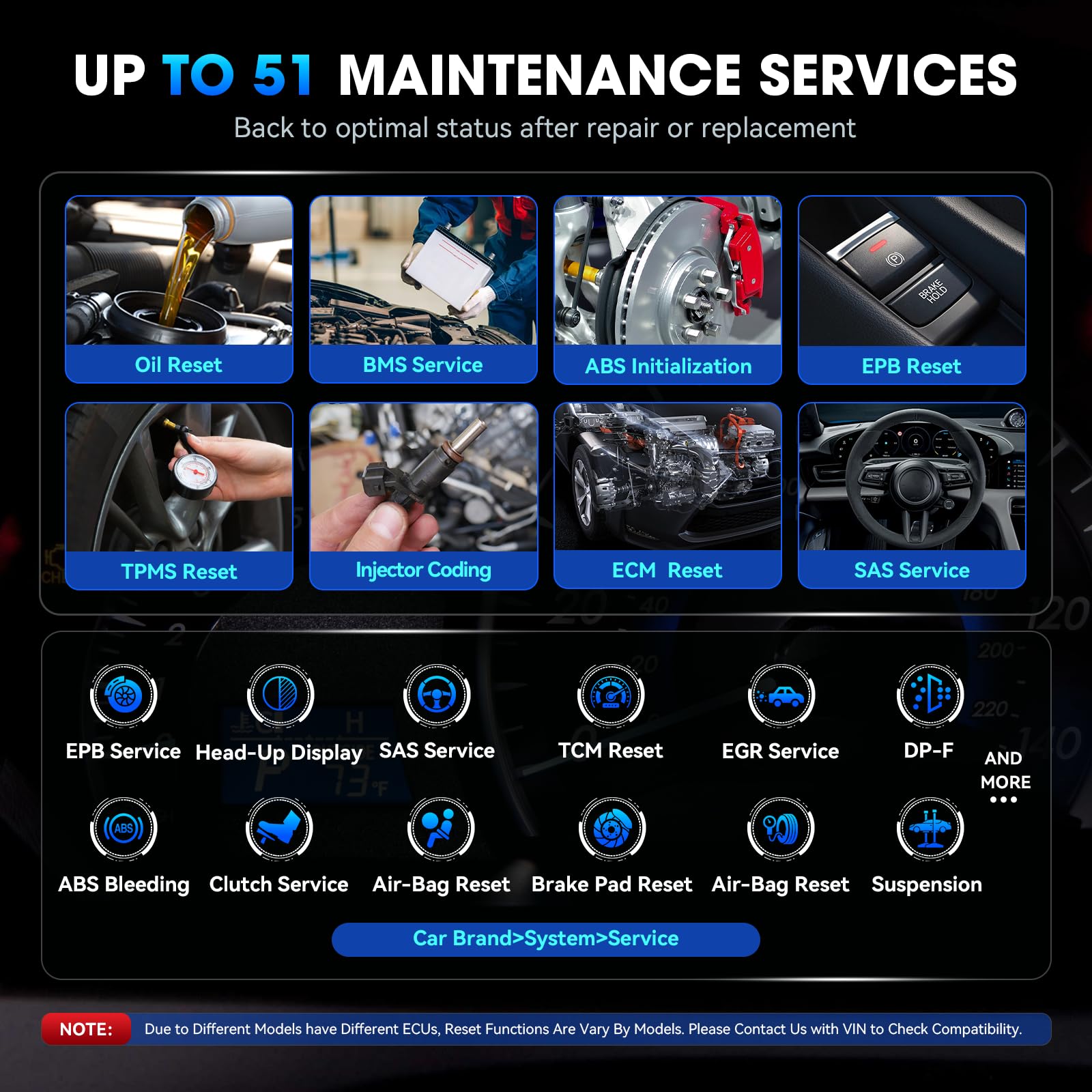 Wireless Bidirectional OBD2 Scanner with ECU Coding & TPMS Kit