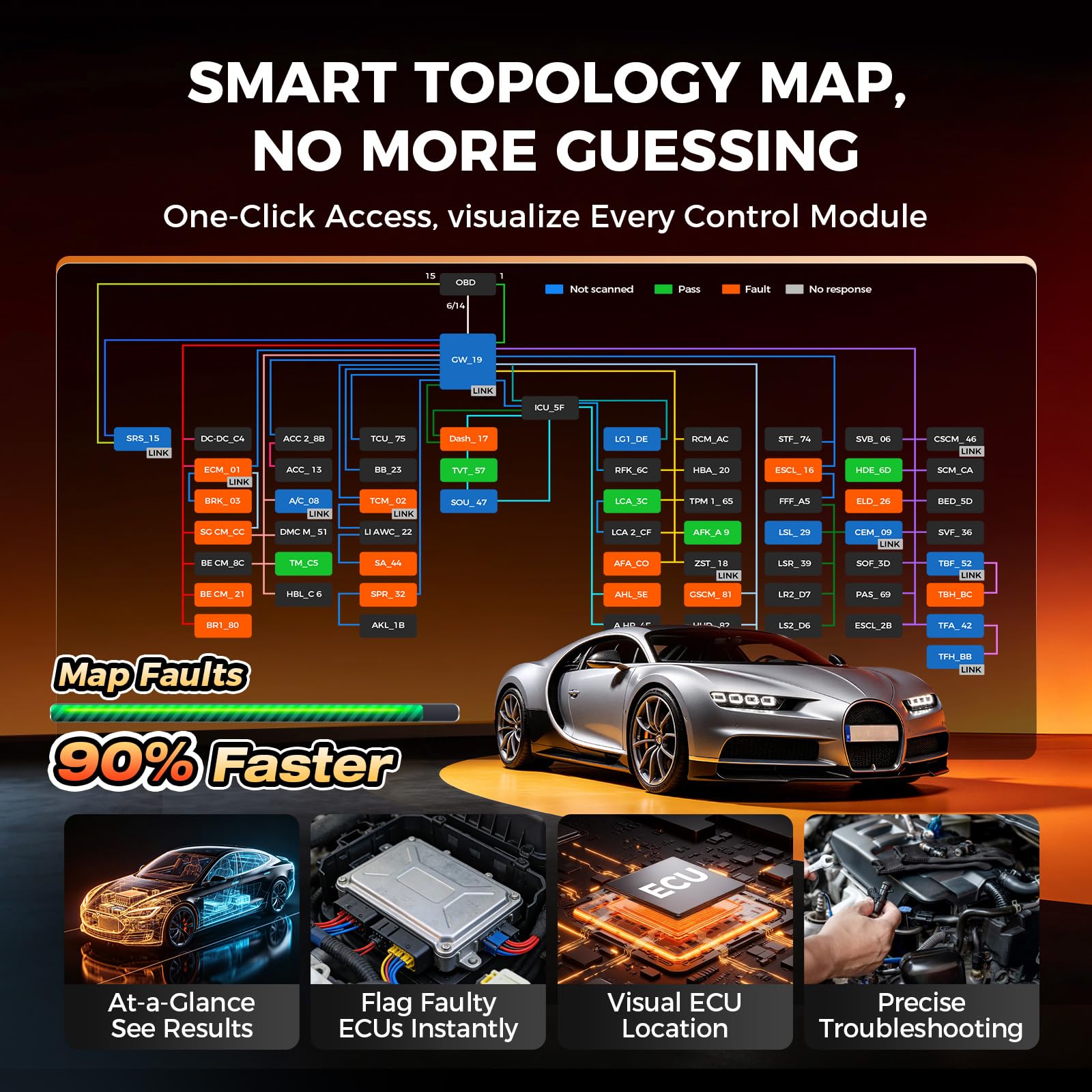 J2534 Bidirectional OBD2 Diagnostic Scanner with ECU Coding
