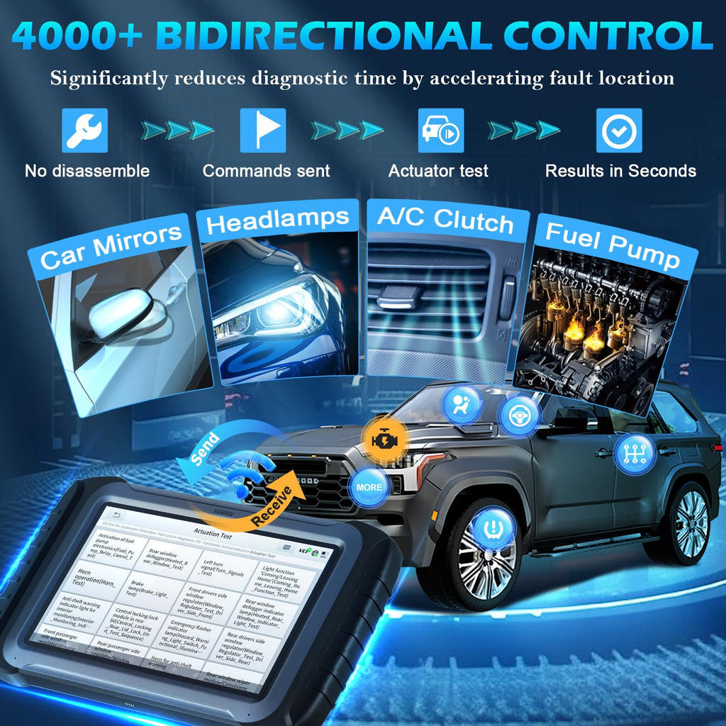 Professional OBD2 Diagnostic Scan Tool with Topology Mapping
