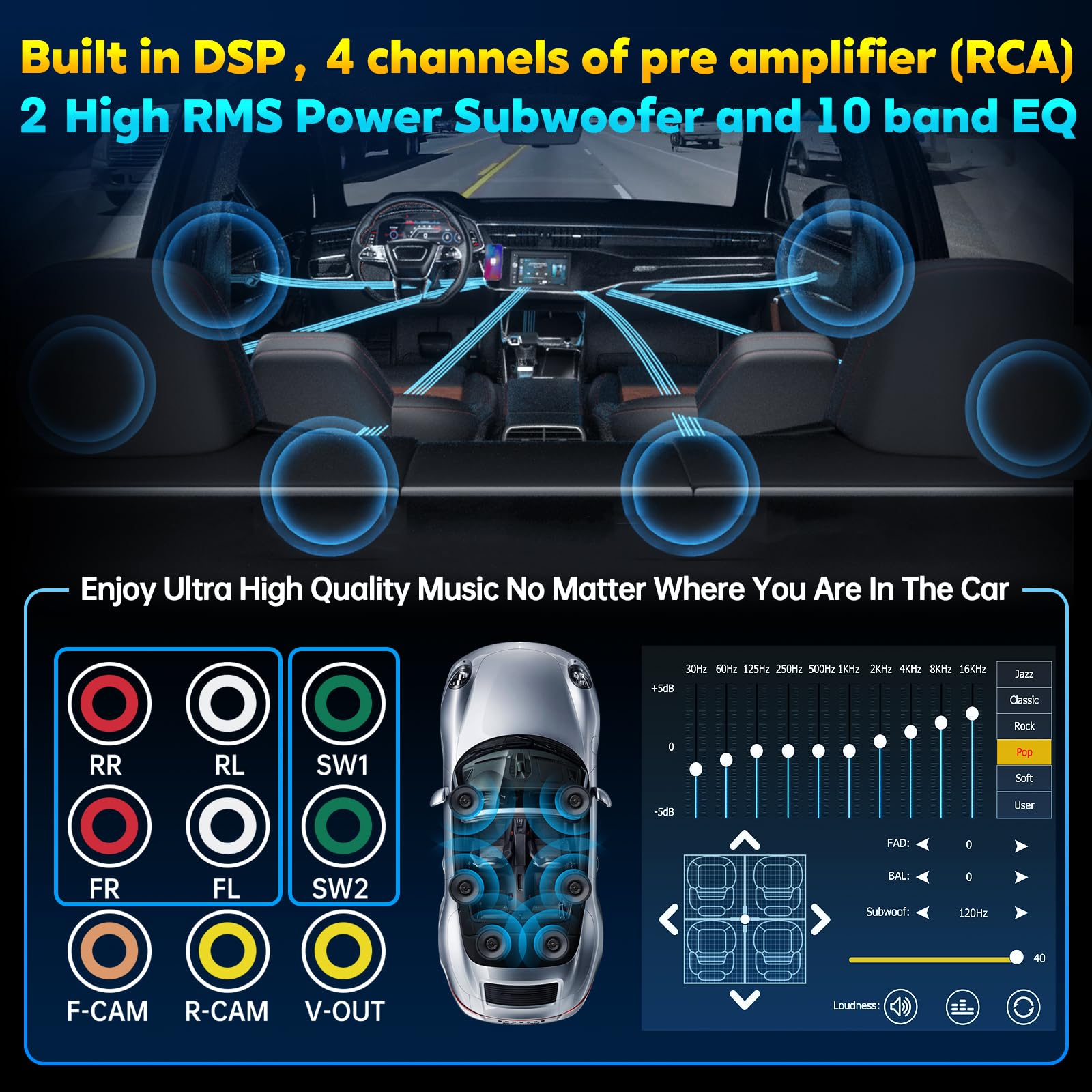 Wireless Car Stereo with CarPlay & Android Auto