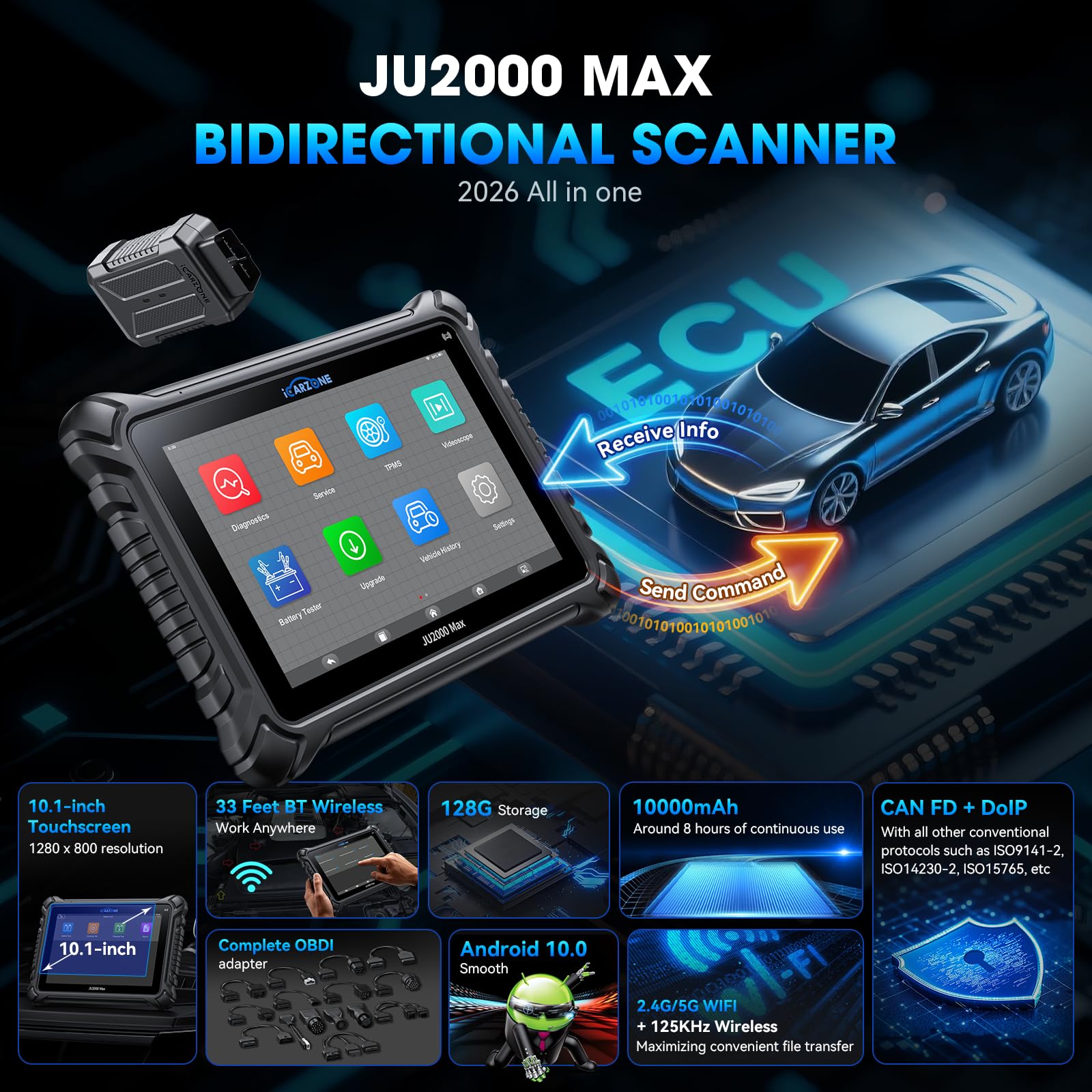 Wireless Bidirectional OBD2 Scanner with ECU Coding & TPMS Kit