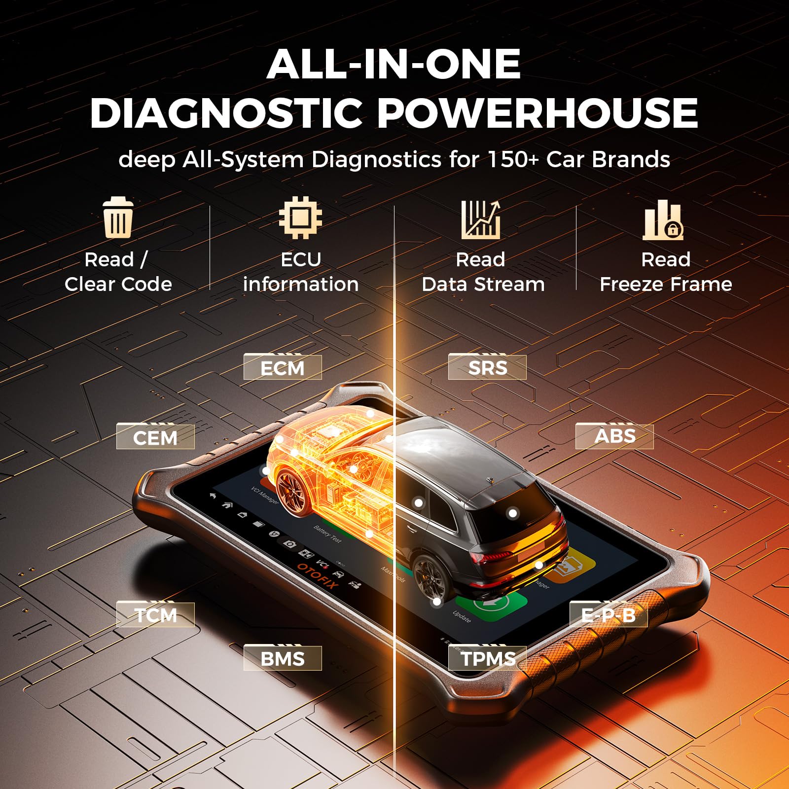 J2534 Bidirectional OBD2 Diagnostic Scanner with ECU Coding