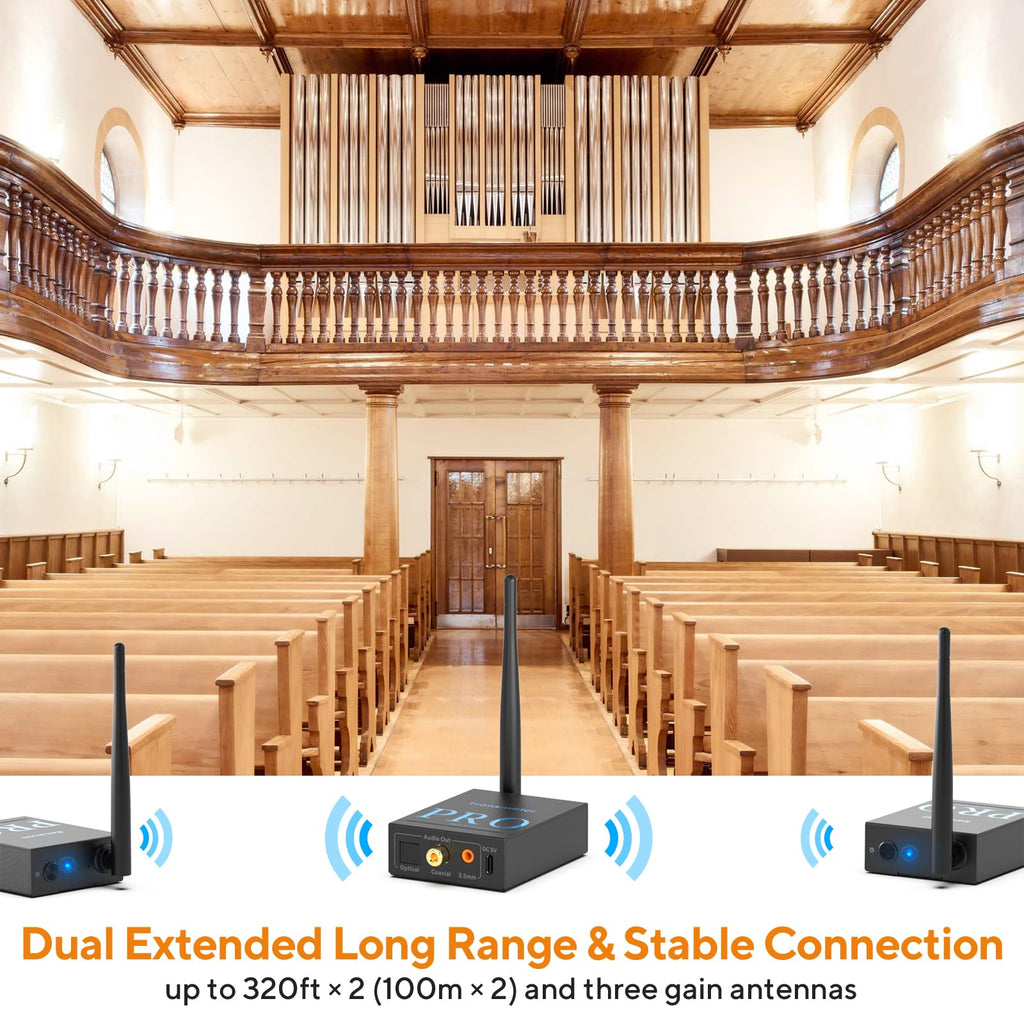 2.4GHz Wireless Audio Transmitter & Dual Receiver
