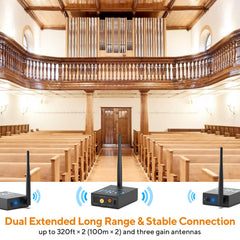 2.4GHz Wireless Audio Transmitter & Dual Receiver
