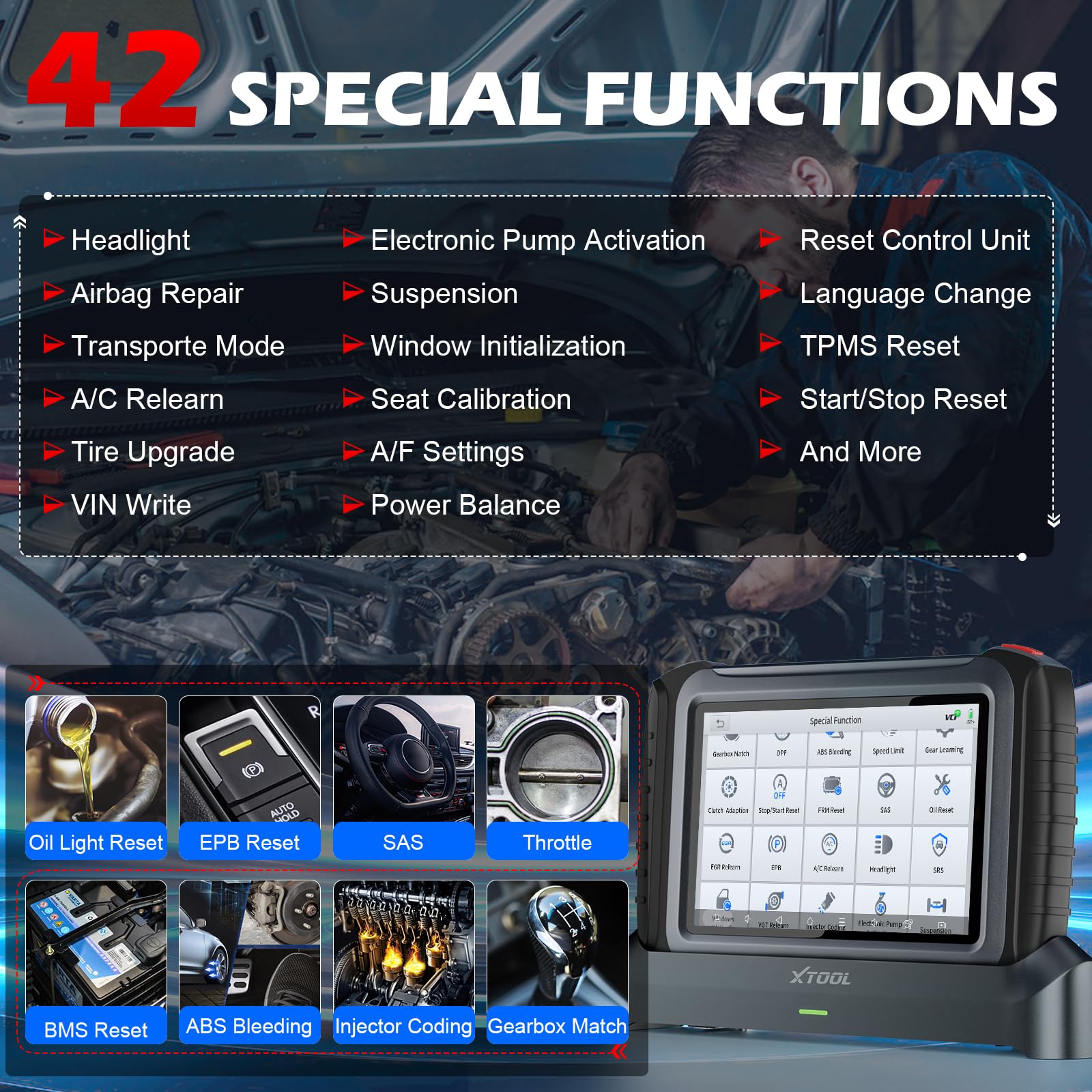 Professional OBD2 Diagnostic Scan Tool with Topology Mapping